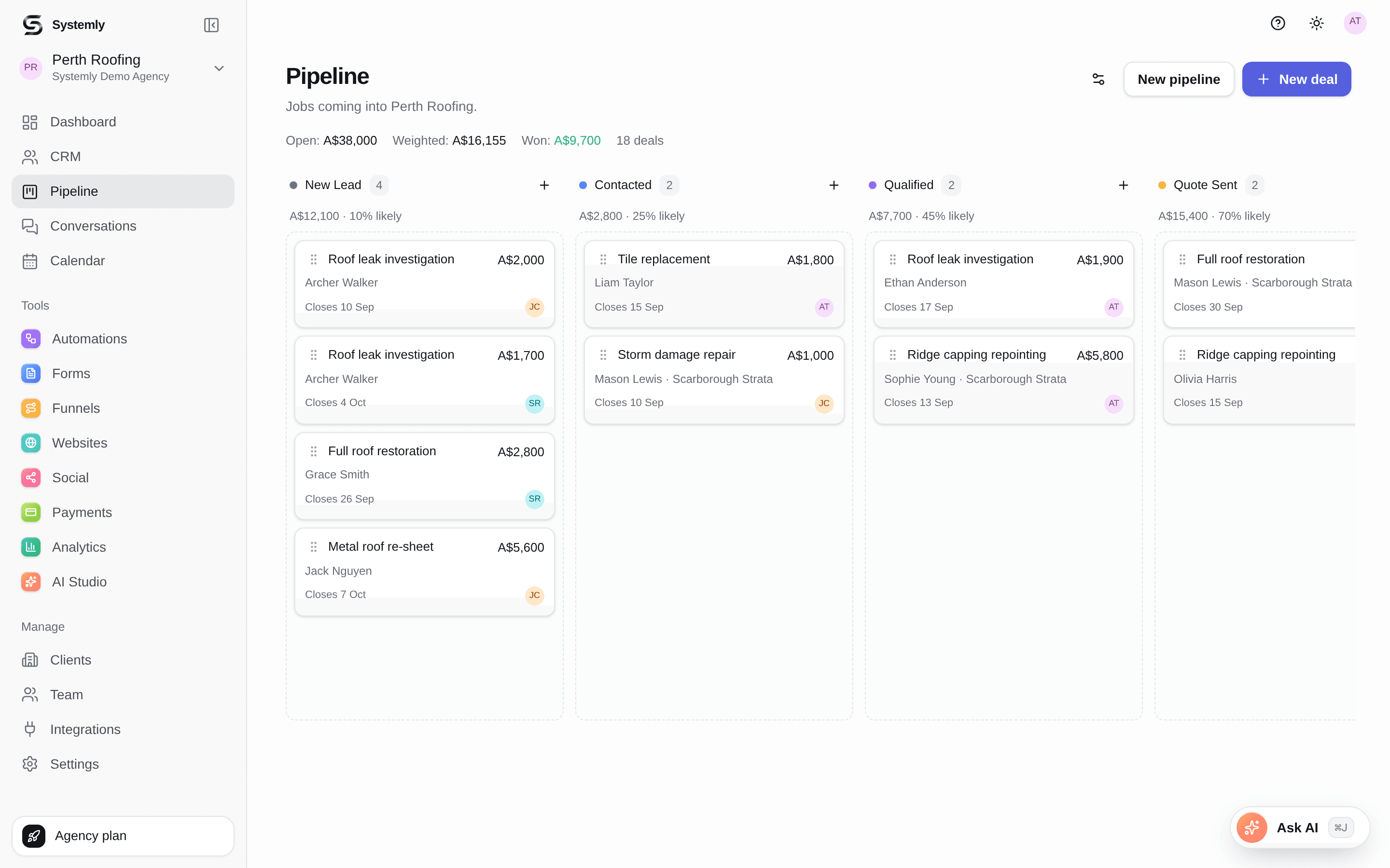 A Systemly sales pipeline board with deals across New Lead, Contacted, Qualified and Quote Sent